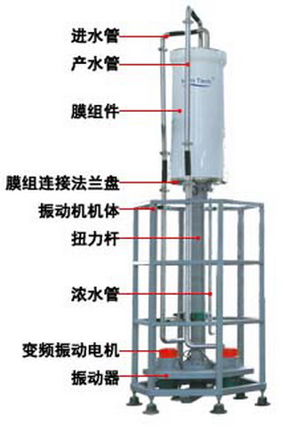 众禹环境超频振动膜分离装置中国环博会备受业界瞩目