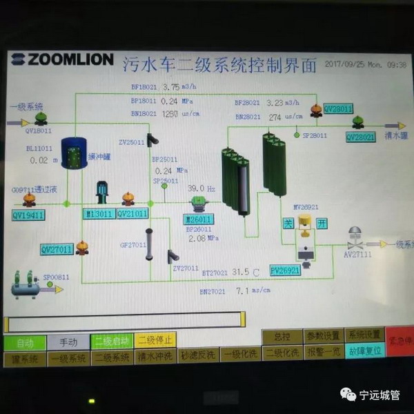 湖南宁远县垃圾填埋场集装箱式渗滤液处理设备试运行