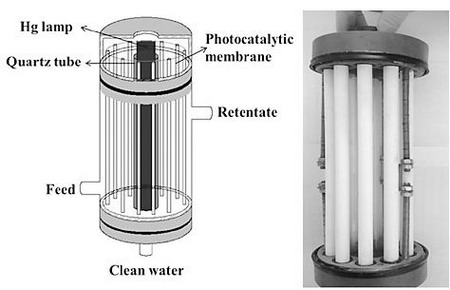 光催化水处理膜组件及中试装置