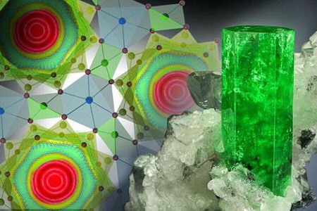 英美科学家发现水分子局限于绿宝石中“量子隧穿态”