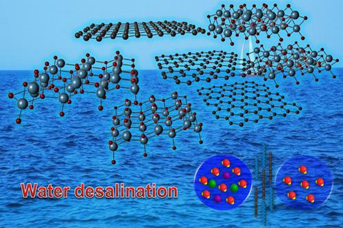 曼彻斯特大学研制成功符合海水淡化要求的石墨烯滤膜