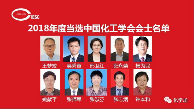 邢卫红教授和刘有智教授首批当选为中国化工学会会士